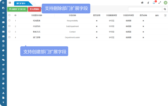 支持刪除部門擴(kuò)展字段、支持創(chuàng)建部門擴(kuò)展字段