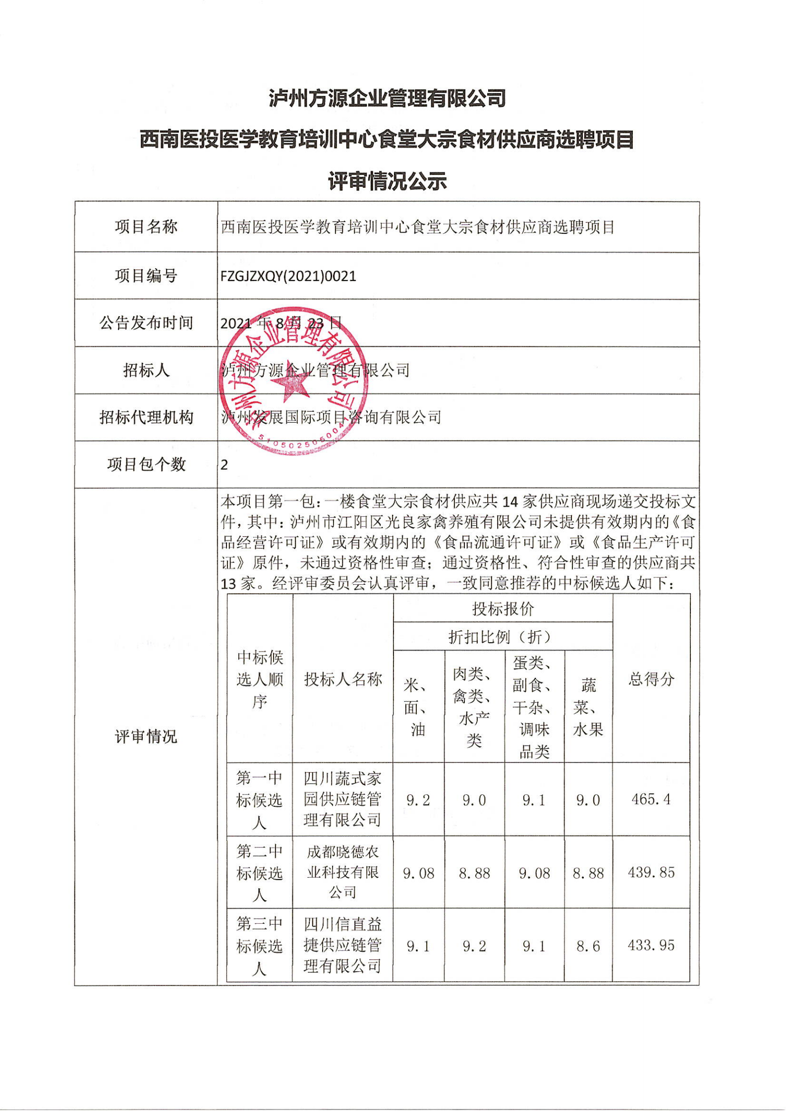 西南醫(yī)投醫(yī)學教育培訓中心食堂大宗食材供應商選聘項目評審情況公示_00.png 西南醫(yī)投醫(yī)學教育培訓中心食堂大宗食材供應商選聘項目評審情況公示_00.png
