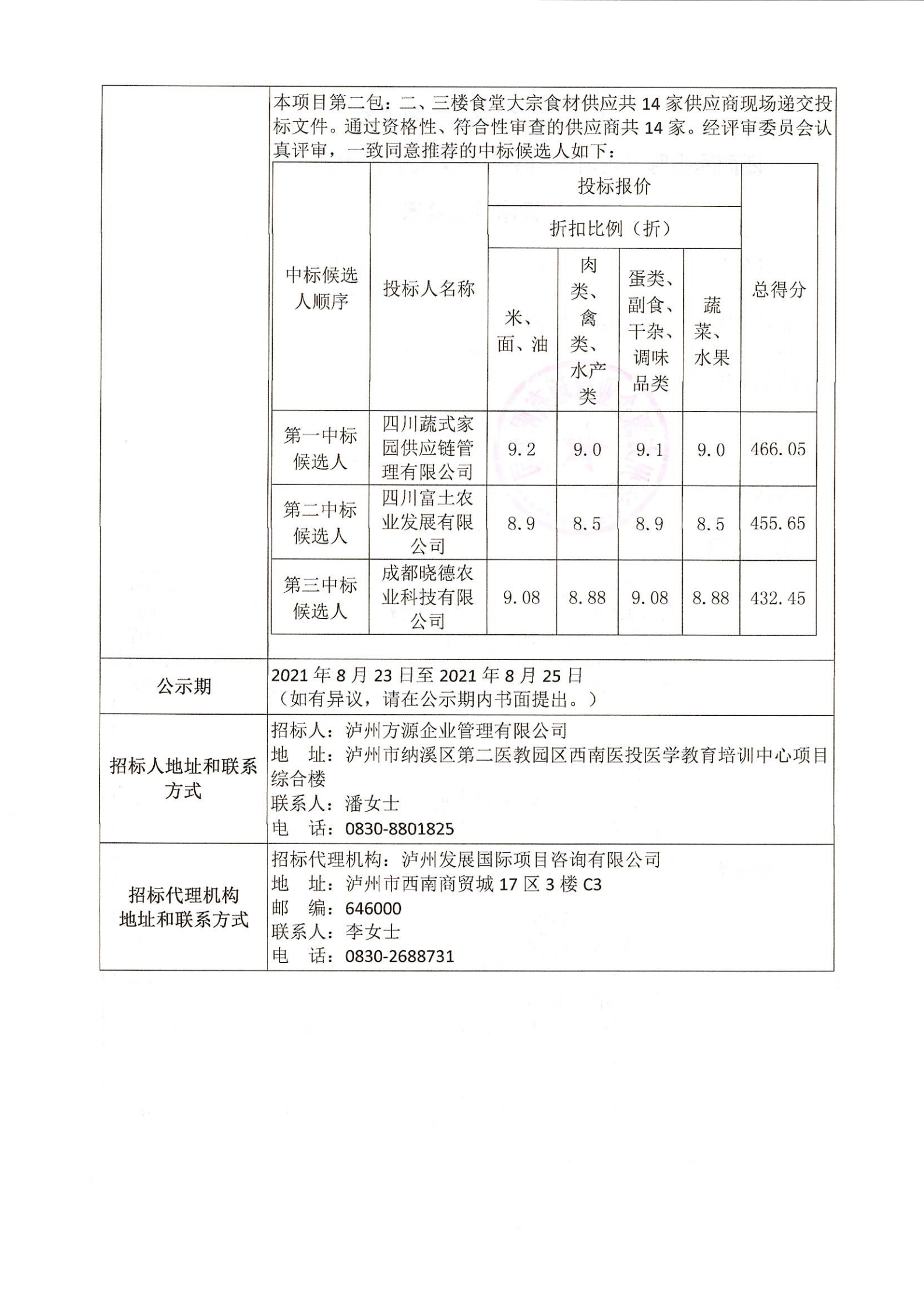 西南醫(yī)投醫(yī)學教育培訓中心食堂大宗食材供應商選聘項目評審情況公示_01.png