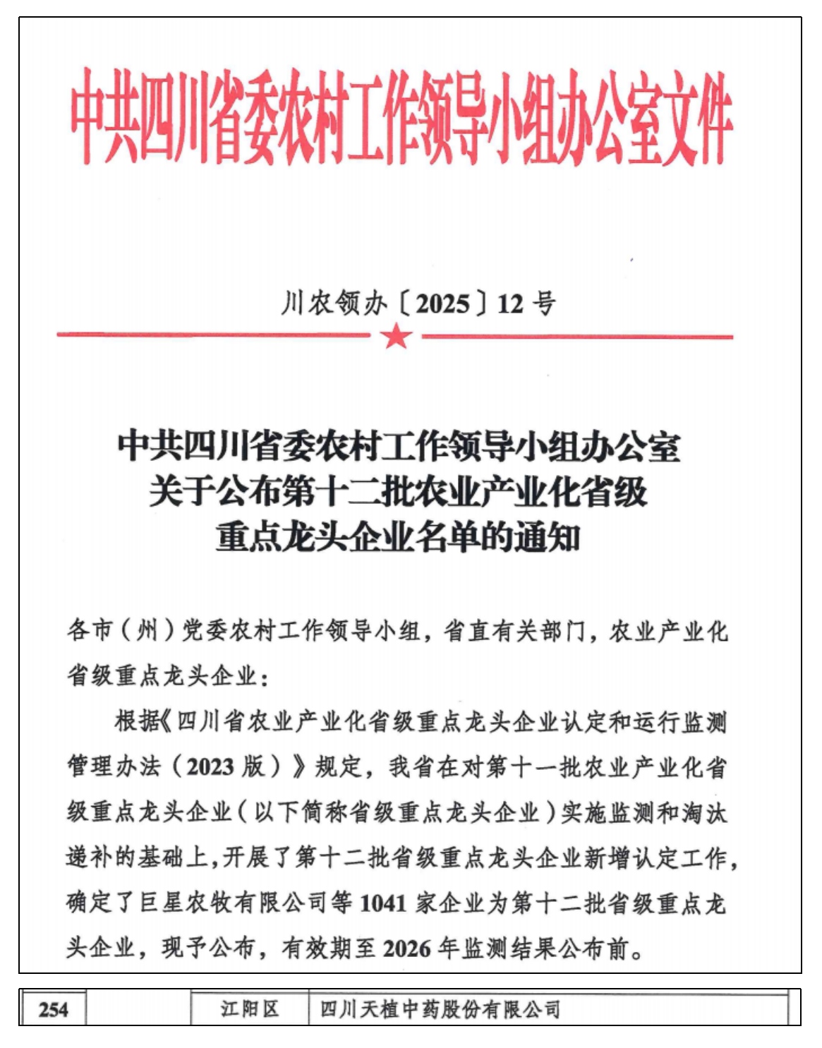 喜報(bào)天植中藥公司獲評“四川省第十二批農(nóng)業(yè)產(chǎn)業(yè)化省級重點(diǎn)龍頭企業(yè)”
